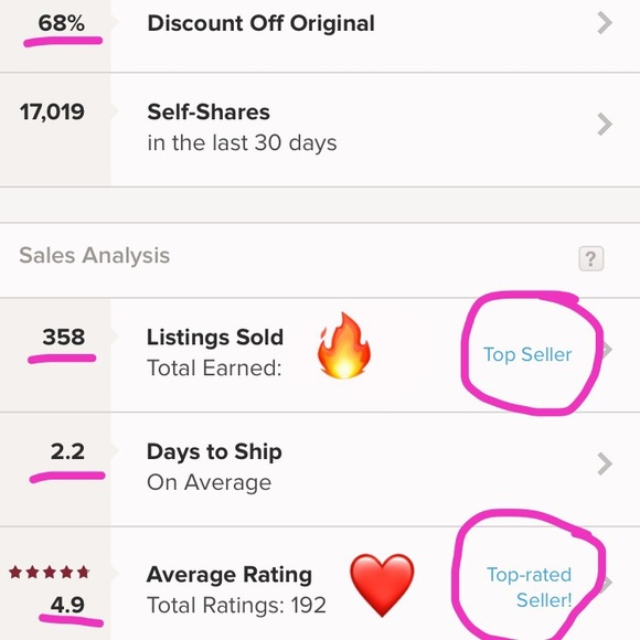 Closet Reopened!! ✨ A Seller You Can Trust!! ✨ - Picture 8 of 8